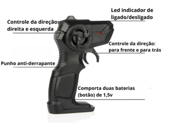 Carrinho De Controle Remoto 4x4 Off Road