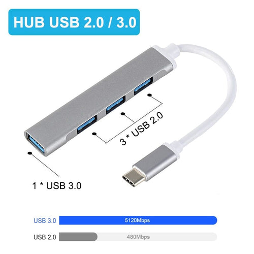 Adaptador Tipo C Para USB - Hub USB 2.0 e 3.0