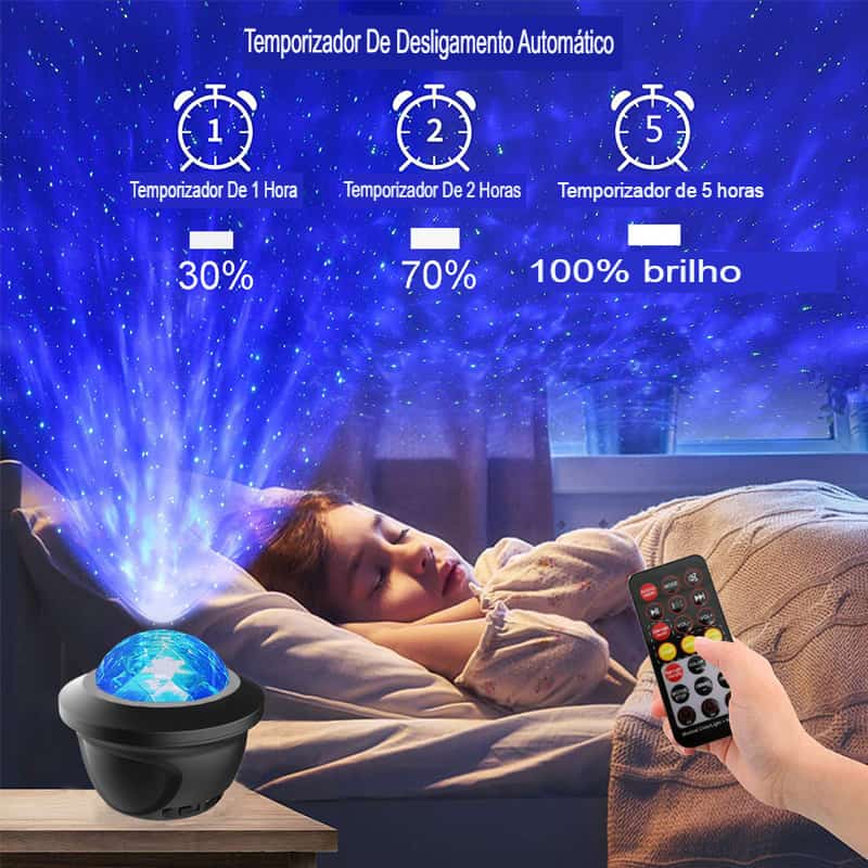 Luminária Céu Estrelado Led Galáxia Projetor