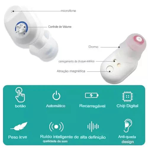 Aparelho Auditivo Recarregável - Mini Amplificador Par