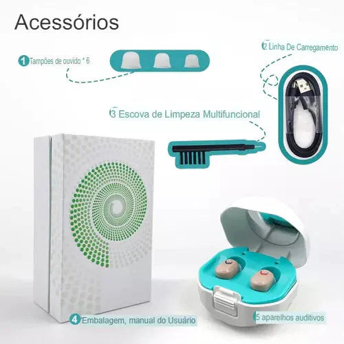 Aparelho Auditivo Recarregável - Mini Amplificador Par